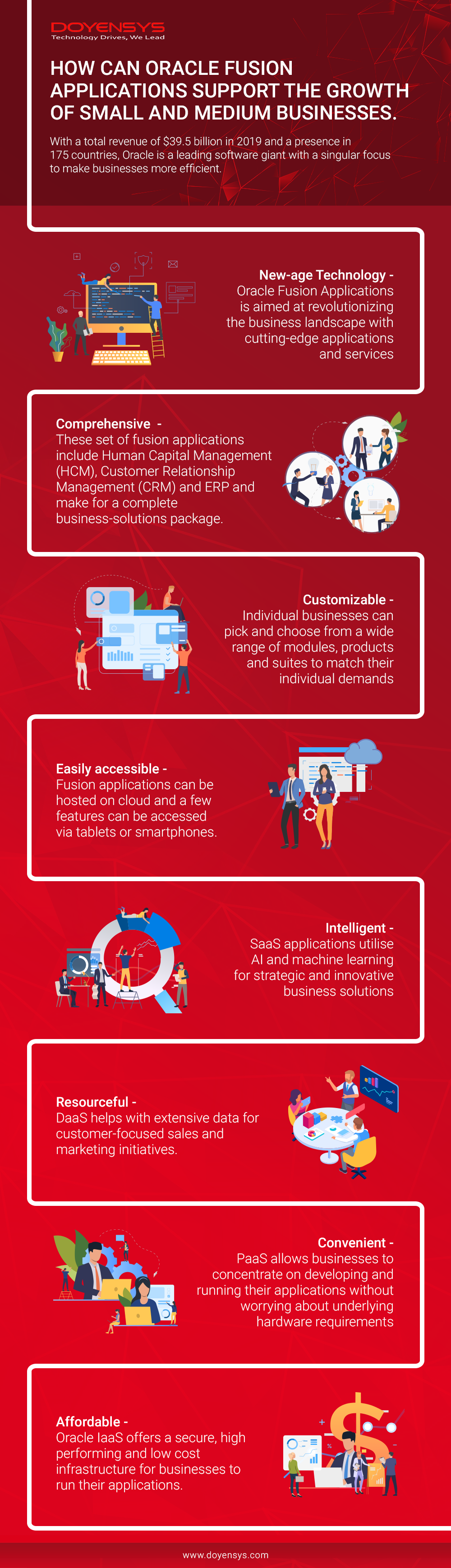 how-can-oracle-fusion-applications-support-the-growth-of-small-and-medium-businesses-1